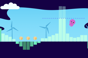 Energy savings dashboard