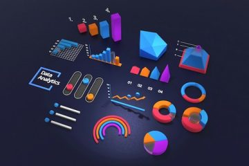 Business dashboard